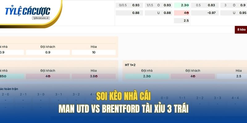 Soi kèo nhà cái Man Utd vs Brentford Tài Xỉu 3 trái